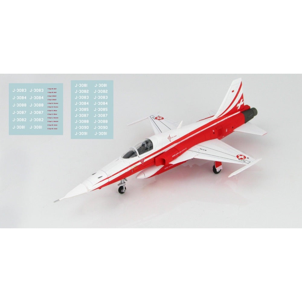 HUINA HN1598