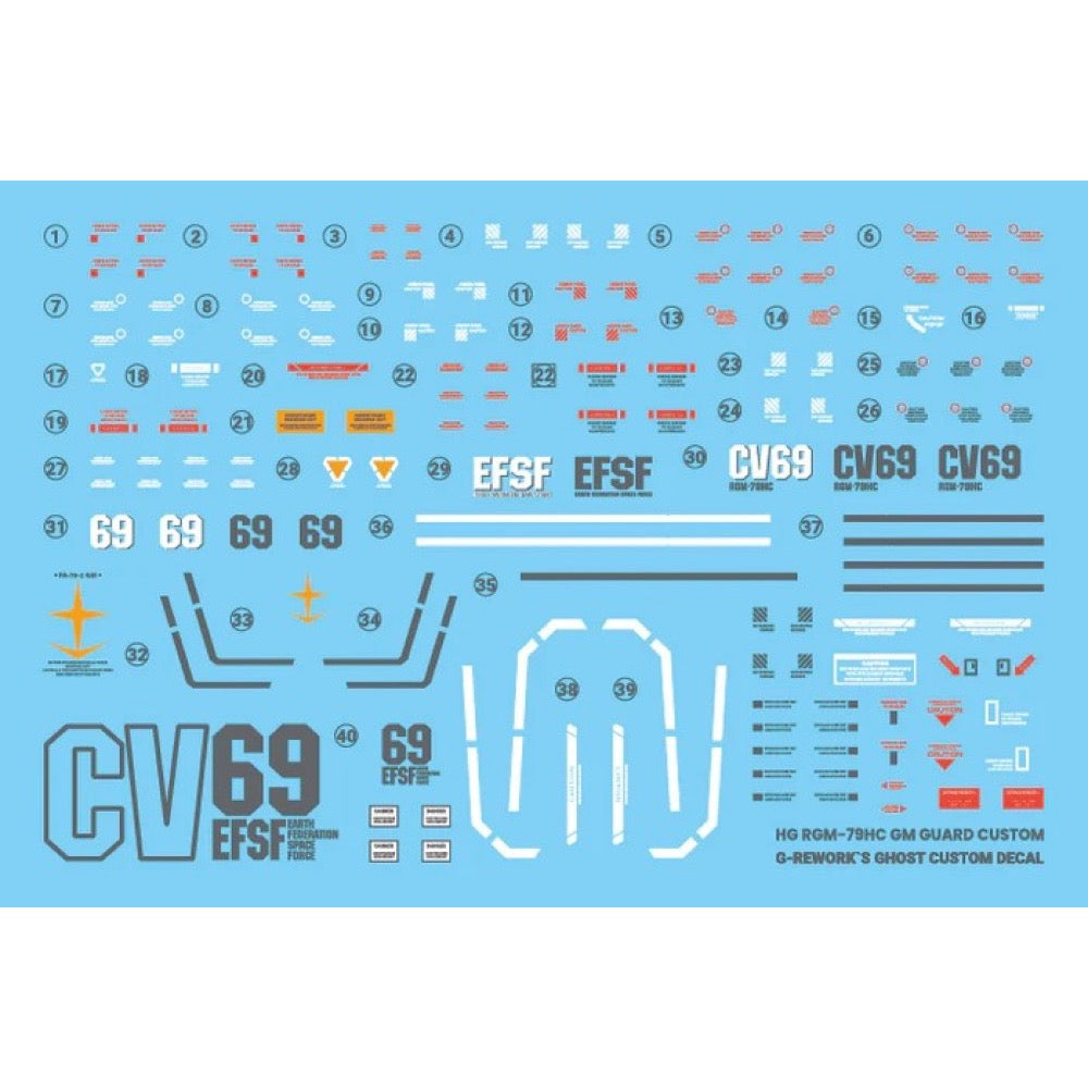 Products