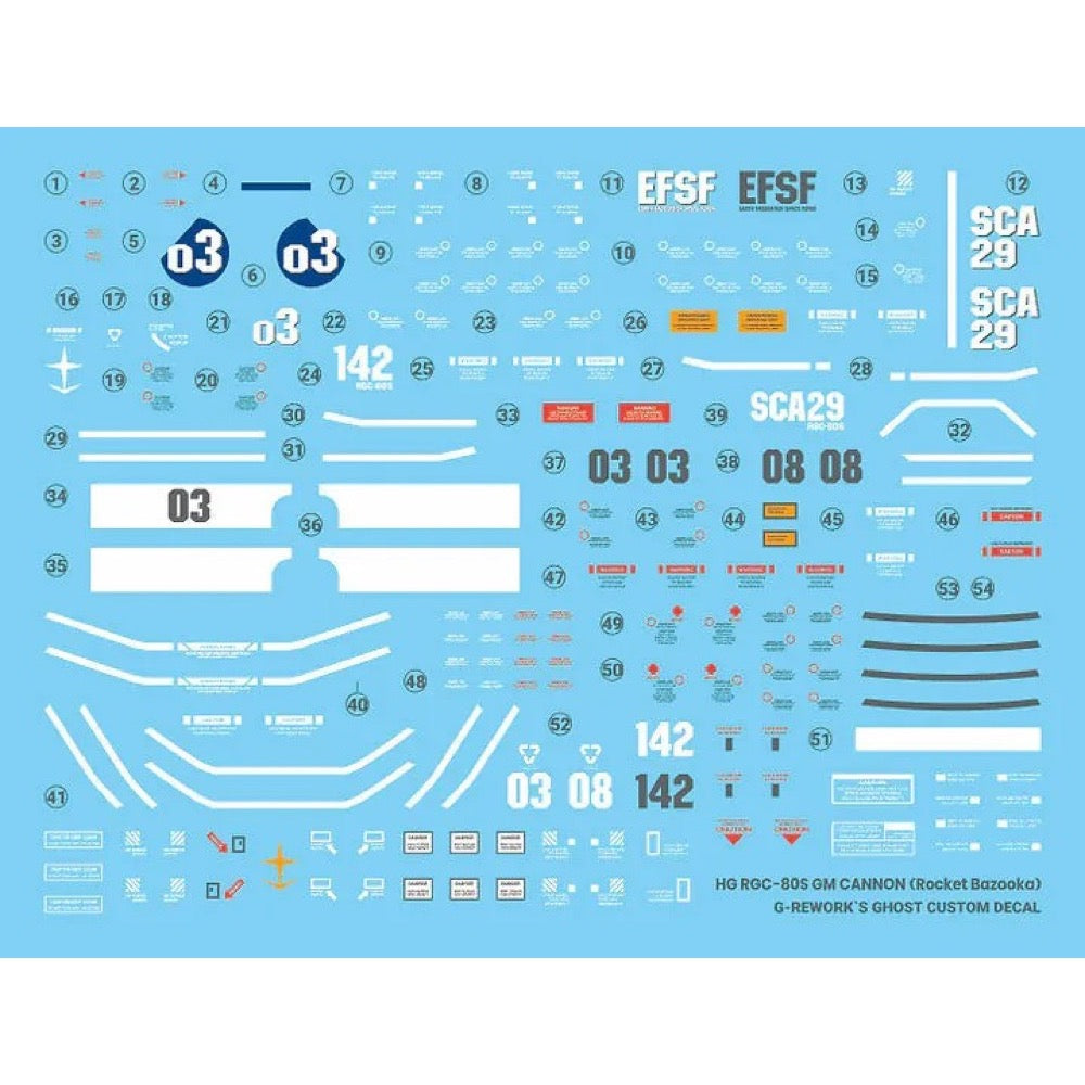Products