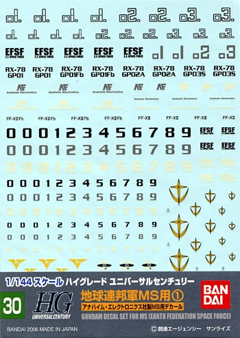 HUINA HN1598